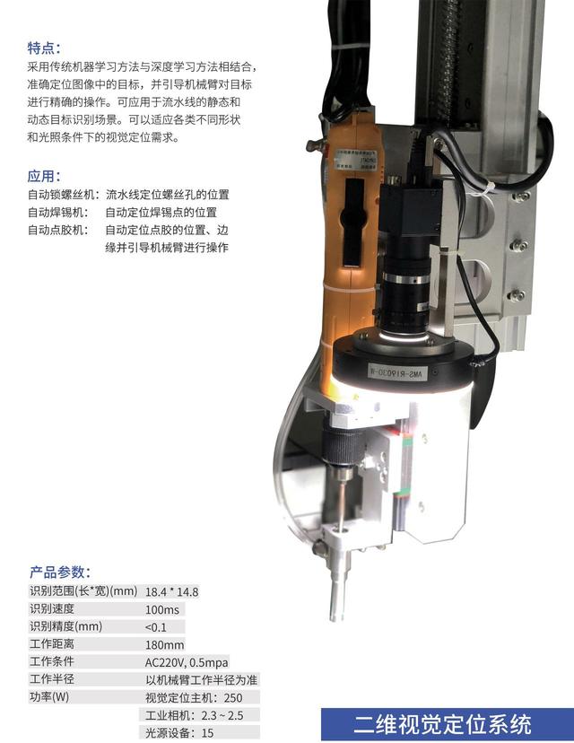 机器视觉的现状和发展趋势分析