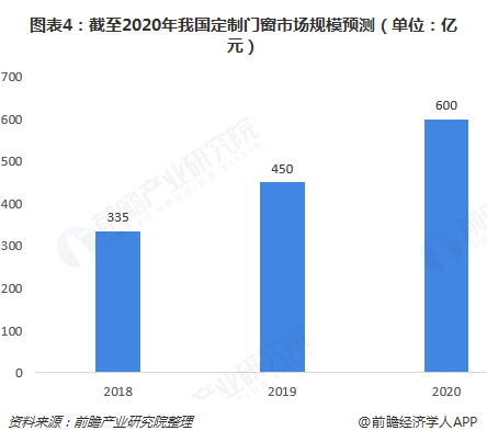 幕墙维修工程,幕墙工程鉴定,建筑图施工图,幕墙专业承包,中北国泰建筑幕墙,幕墙改窗