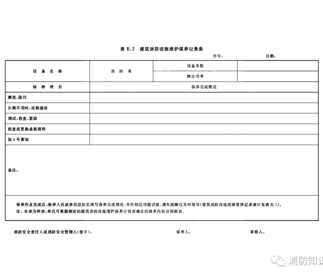 消防水泵维护内容/周期等技术要求！