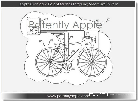 新专利表明苹果可能对自行车感兴趣