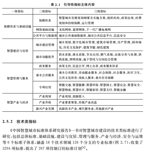 《智慧城市空间信息公共平台》连载之九