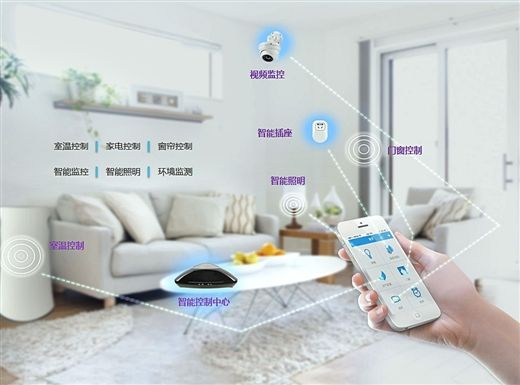 必须了解的智能家居五大行业发展趋势