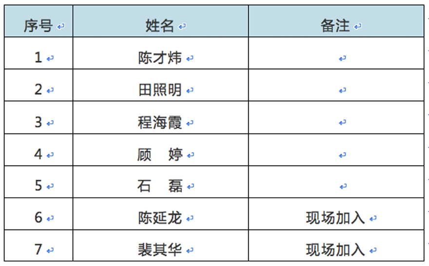 SDOS3.1操作系统研讨会在苏举行