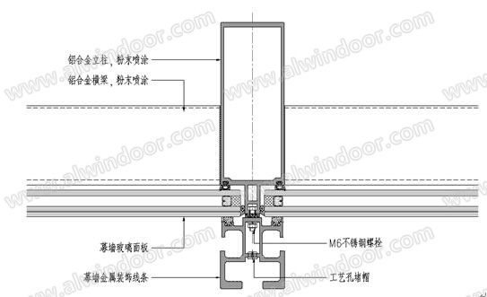 浅谈：超高层建筑如何利用玻璃幕墙实现火灾快速逃生