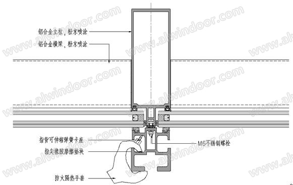 浅谈：超高层建筑如何利用玻璃幕墙实现火灾快速逃生