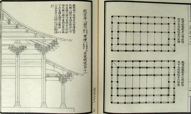 天圆地方！古建筑中的“营造密码”解析