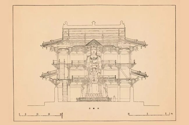 天圆地方！古建筑中的“营造密码”解析