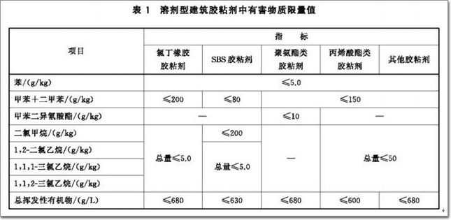 大型公建幕墙