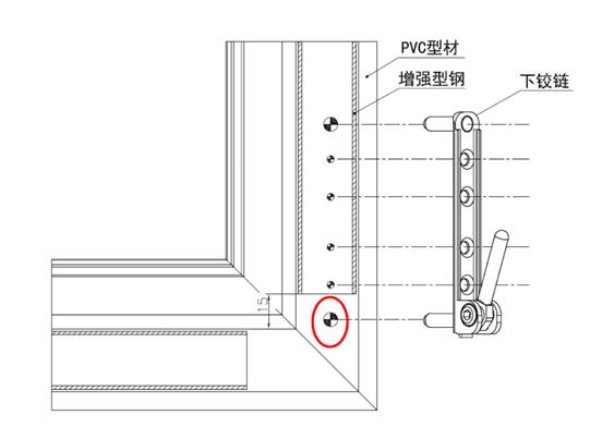 型材与五金协作研发的必要性