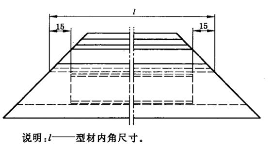 型材与五金协作研发的必要性