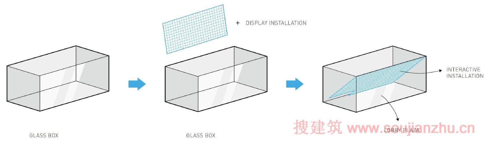 汉诺森为大疆“天空之城”设计作品