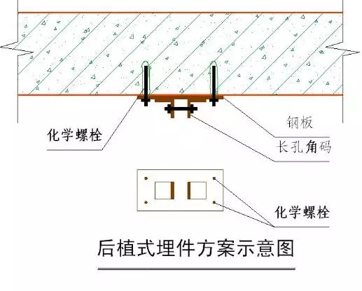 多起石材脱落，不专业的石材干挂还要害死多少人？