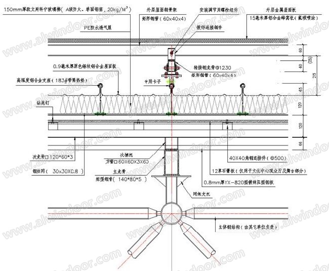 芜湖文化艺术中心异型金属屋面的设计与施工