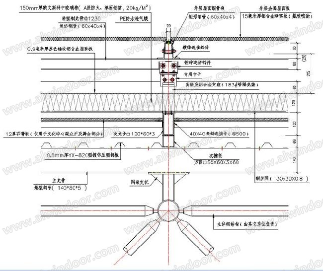 芜湖文化艺术中心异型金属屋面的设计与施工