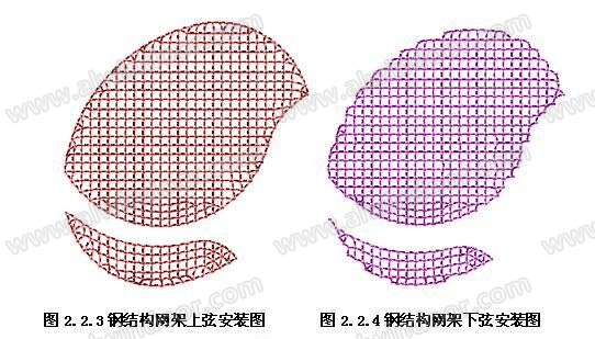 芜湖文化艺术中心异型金属屋面的设计与施工