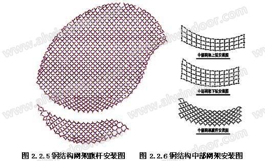 芜湖文化艺术中心异型金属屋面的设计与施工