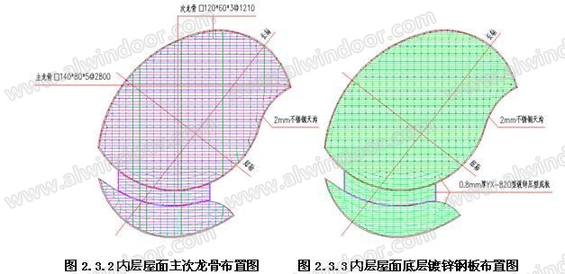 芜湖文化艺术中心异型金属屋面的设计与施工