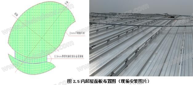 芜湖文化艺术中心异型金属屋面的设计与施工