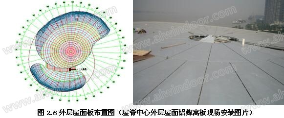 芜湖文化艺术中心异型金属屋面的设计与施工