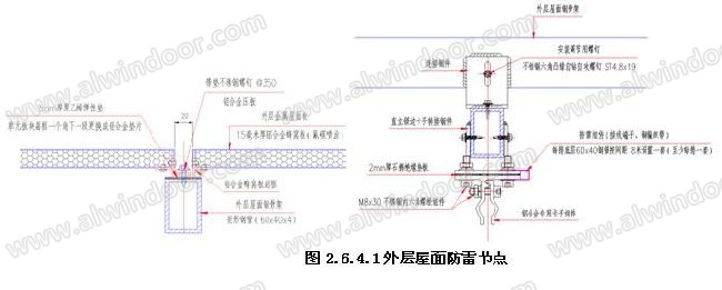 芜湖文化艺术中心异型金属屋面的设计与施工