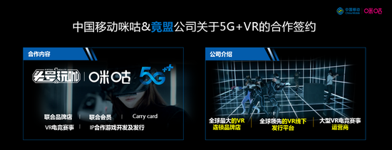 将打造千家5G+VR体验店