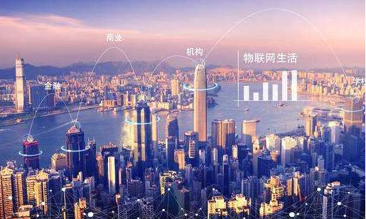 智能安防市场需求快速上升