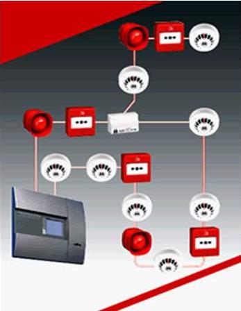 火灾自动报警系统,消防设施,消防检测